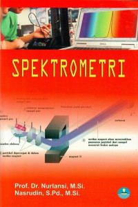 Spektrometri